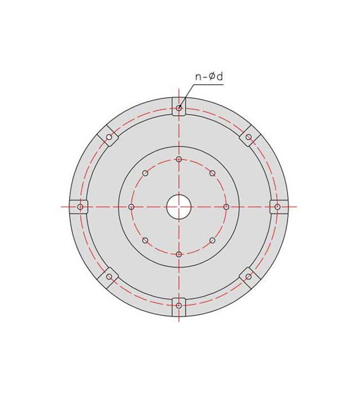 plan 拷贝 2